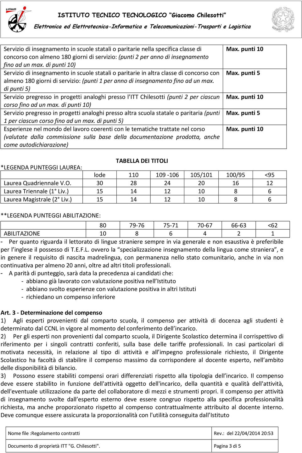 di punti 5) Servizio pregresso in progetti analoghi presso l ITT Chilesotti (punti 2 per ciascun corso fino ad un max.