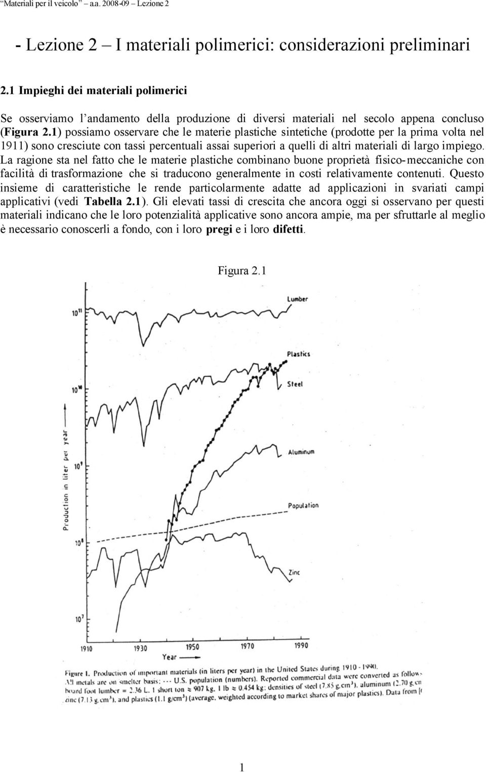 1) possiamo osservare che le materie plastiche sintetiche (prodotte per la prima volta nel 1911) sono cresciute con tassi percentuali assai superiori a quelli di altri materiali di largo impiego.