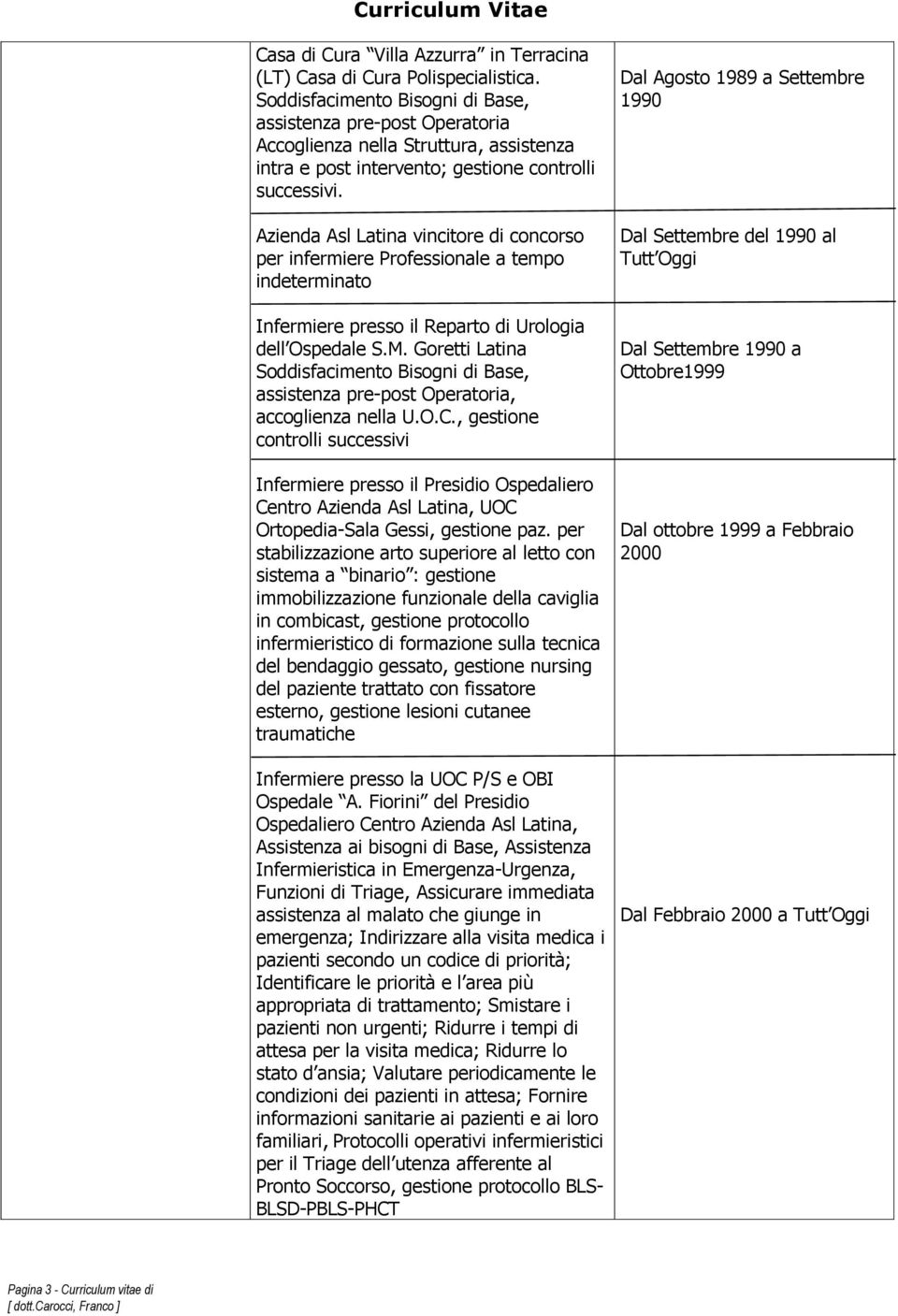 Azienda Asl Latina vincitore di concorso per infermiere Professionale a tempo indeterminato Infermiere presso il Reparto di Urologia dell Ospedale S.M.