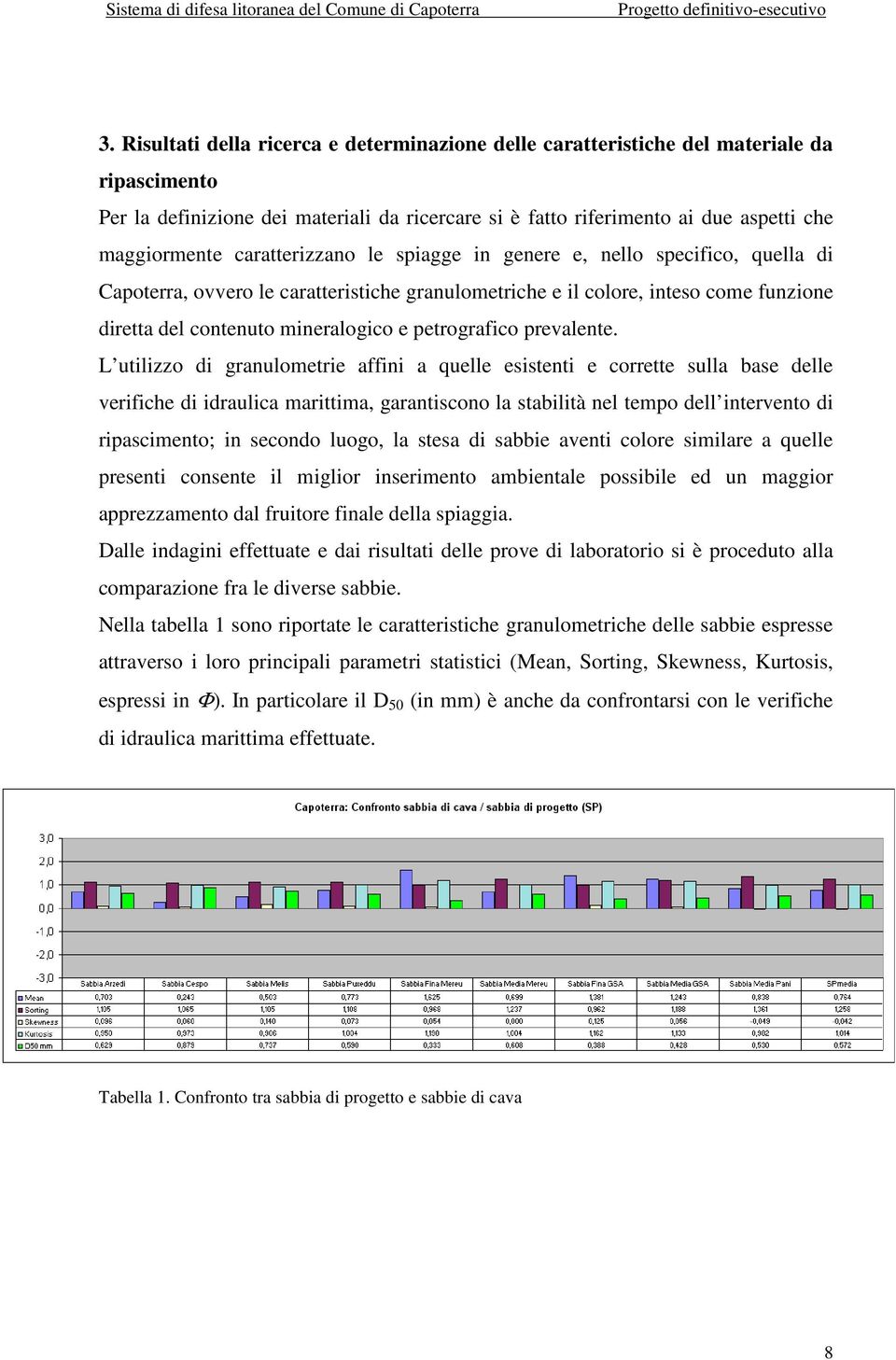 petrografico prevalente.