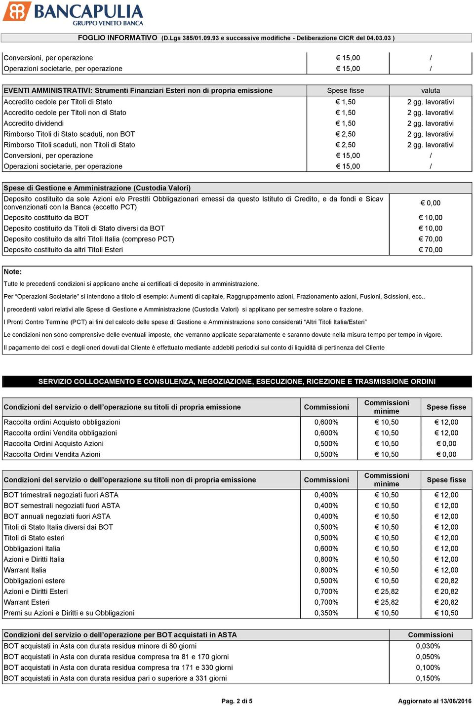 lavorativi Rimborso Titoli scaduti, non Titoli di Stato 2,50 2 gg.