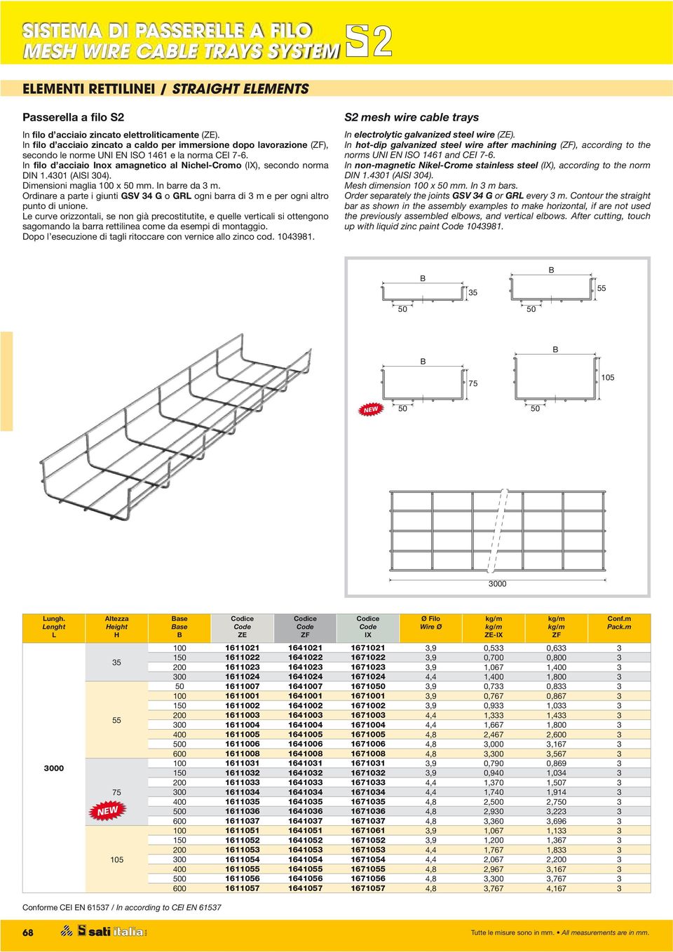 4301 (AISI 304). Dimensioni maglia 100 x 50 mm. In barre da 3 m. Ordinare a parte i giunti GSV 34 G o GRL ogni barra di 3 m e per ogni altro punto di unione.