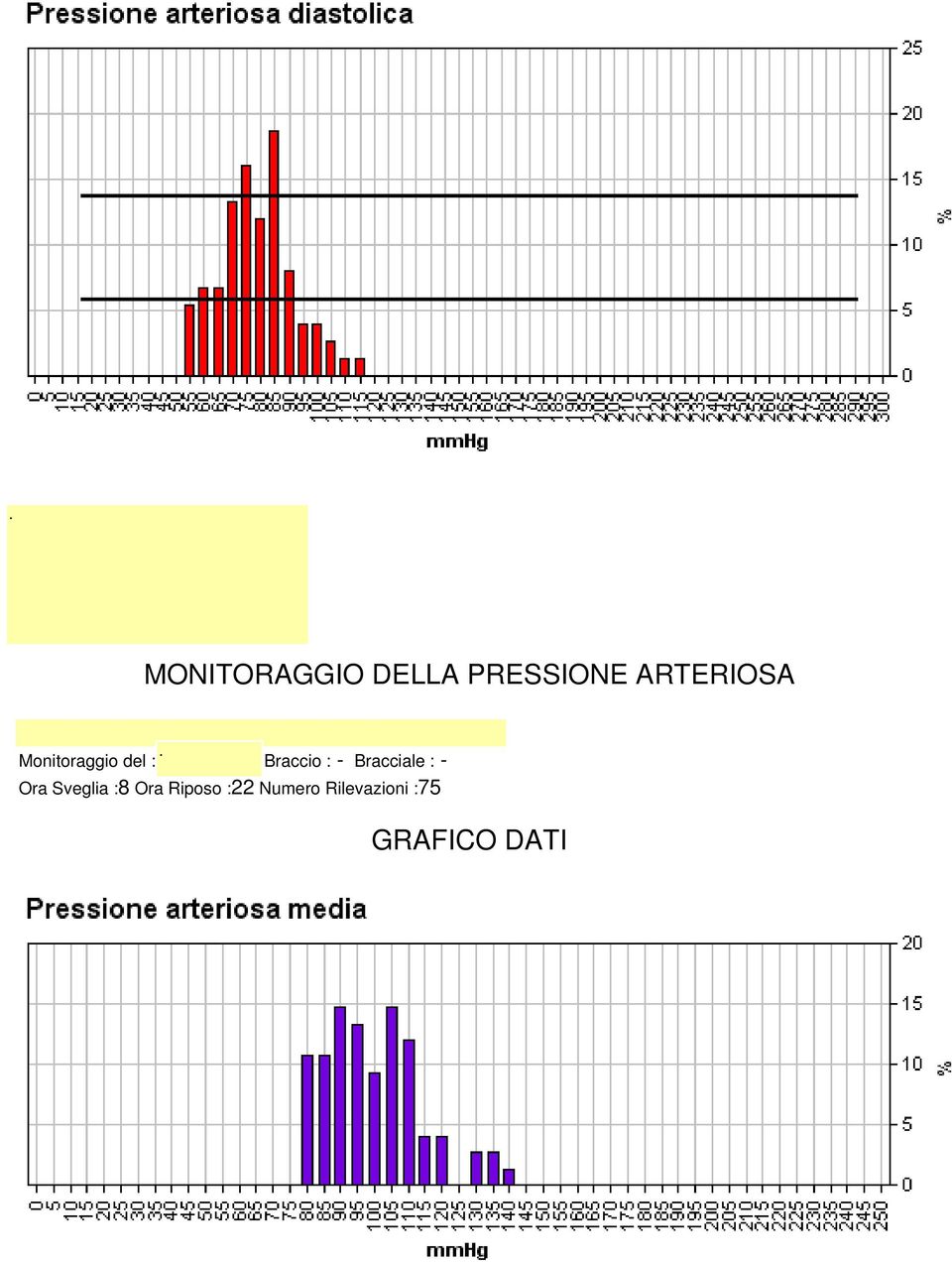 wwwe-htnit MONITORAGGIO DELLA PRESSIONE ARTERIOSA