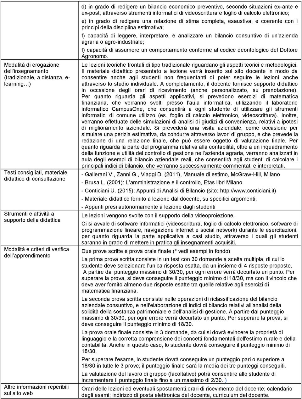 videoscrittura e foglio di calcolo elettronico; e) in grado di redigere una relazione di stima completa, esaustiva, e coerente con i principi della disciplina estimativa; f) capacità di leggere,