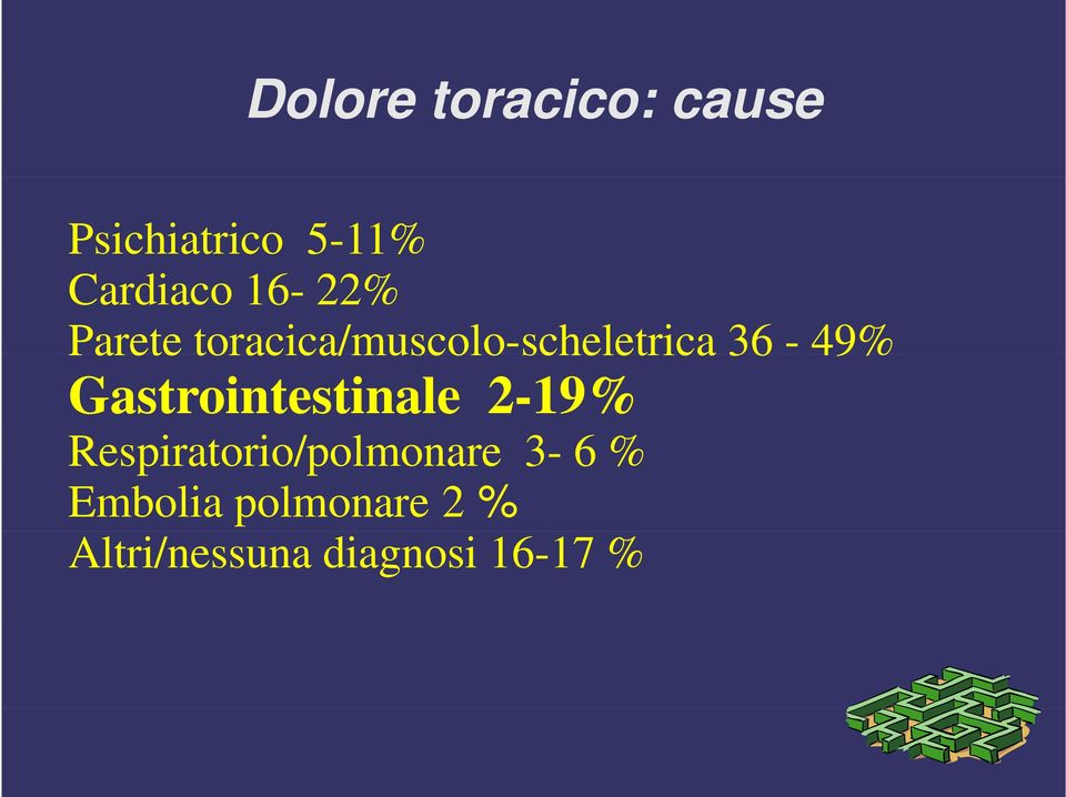 36-49% Gastrointestinale 2-19% Respiratorio/polmonare