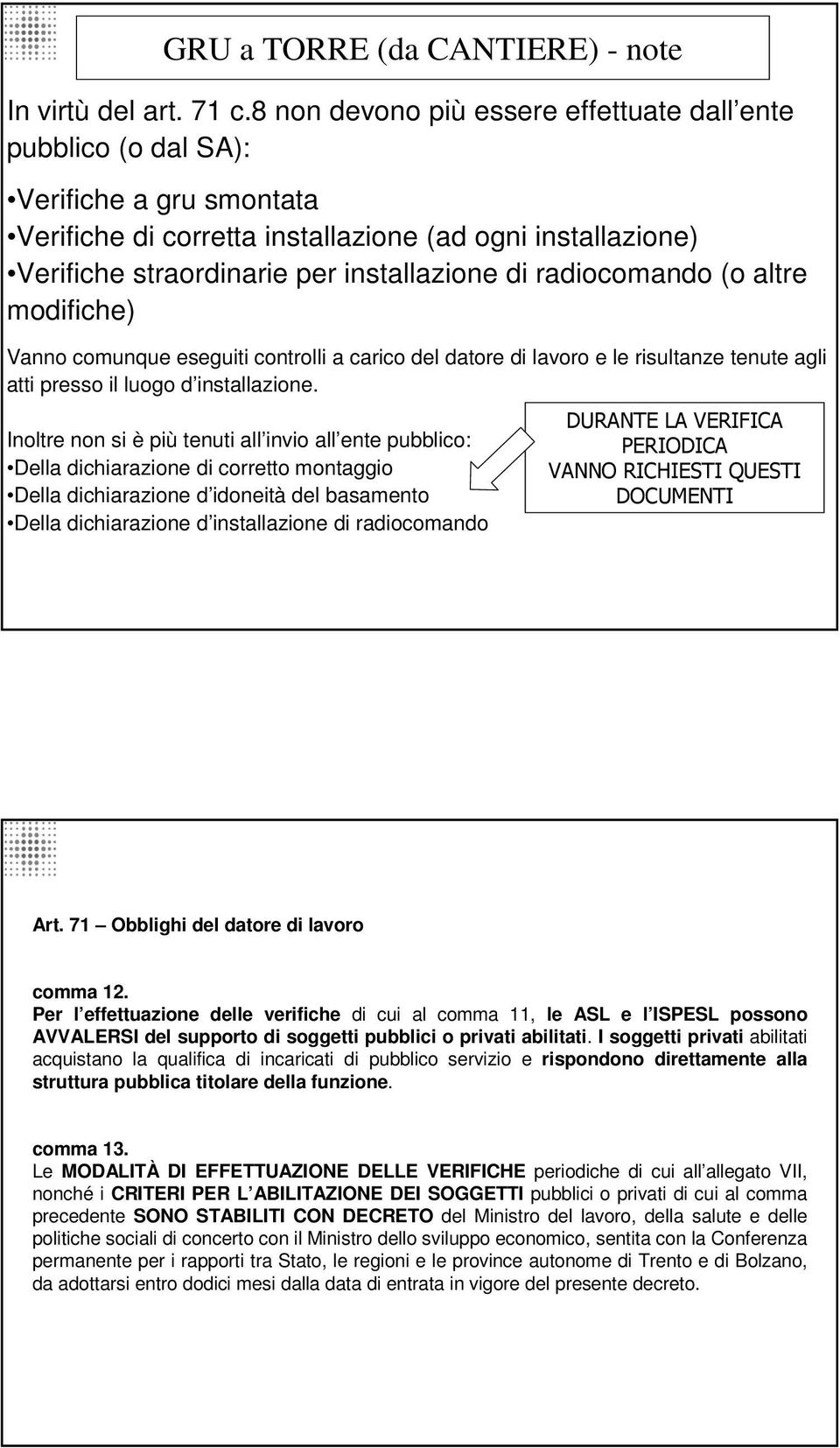 radiocomando (o altre modifiche) Vanno comunque eseguiti controlli a carico del datore di lavoro e le risultanze tenute agli atti presso il luogo d installazione.