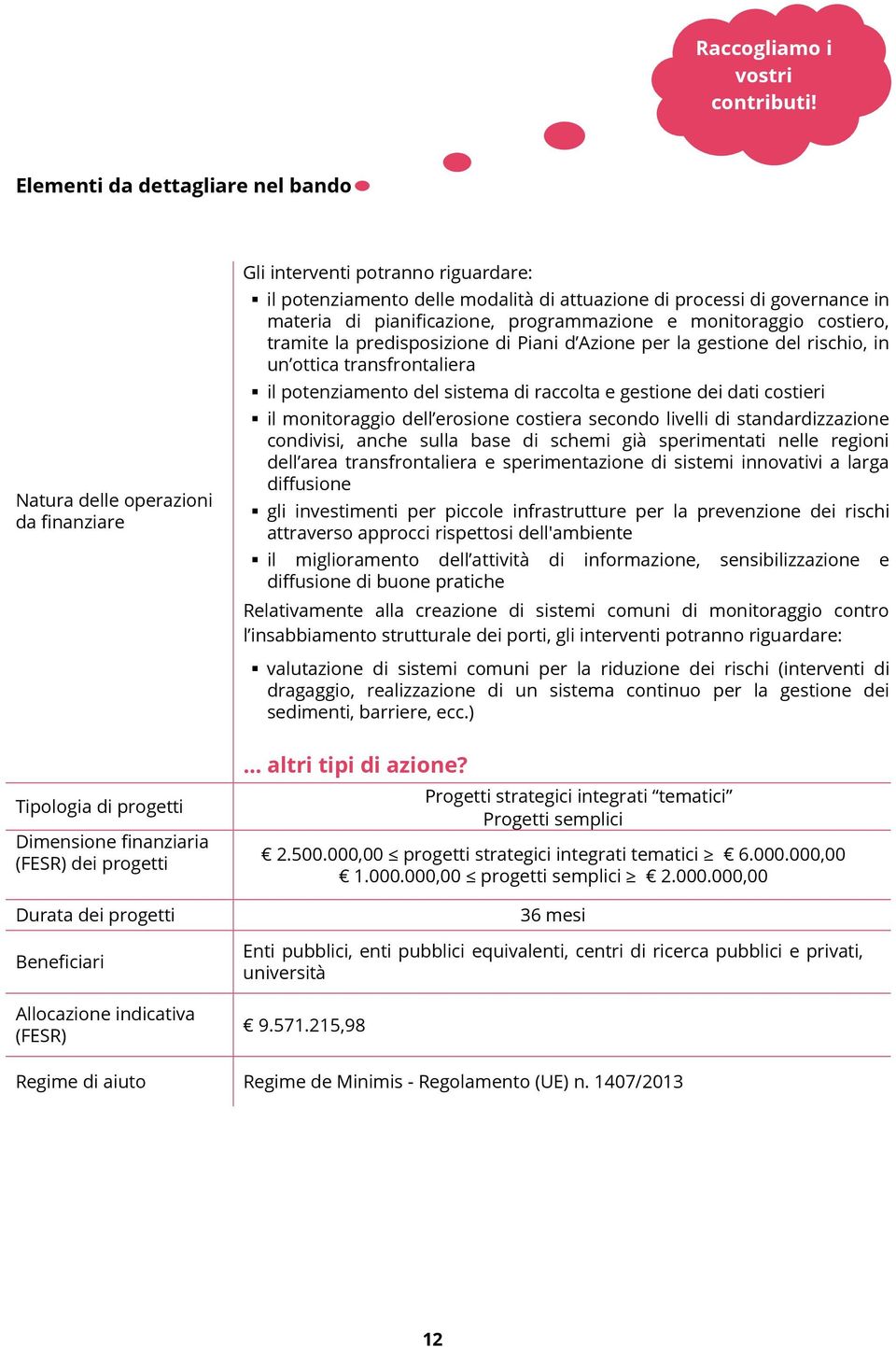 pianificazione, programmazione e monitoraggio costiero, tramite la predisposizione di Piani d Azione per la gestione del rischio, in un ottica transfrontaliera il potenziamento del sistema di