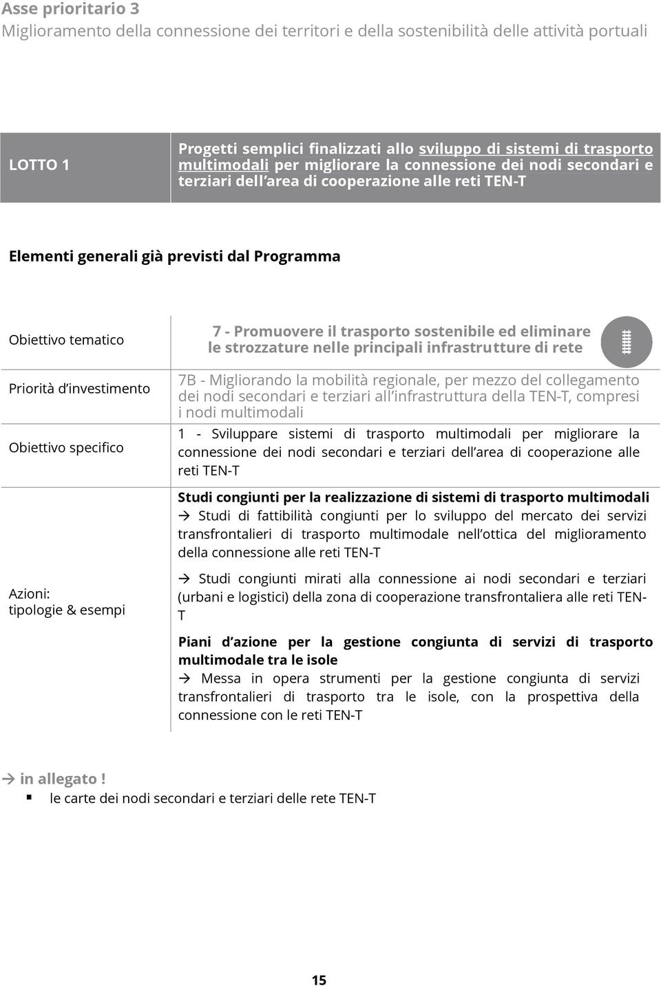 specifico 7 - Promuovere il trasporto sostenibile ed eliminare le strozzature nelle principali infrastrutture di rete 7B - Migliorando la mobilità regionale, per mezzo del collegamento dei nodi