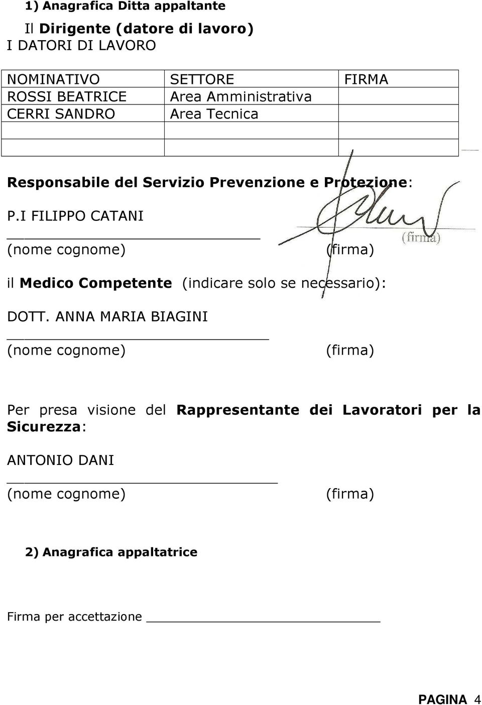 I FILIPPO CATANI (nome cognome) (firma) il Medico Competente (indicare solo se necessario): DOTT.