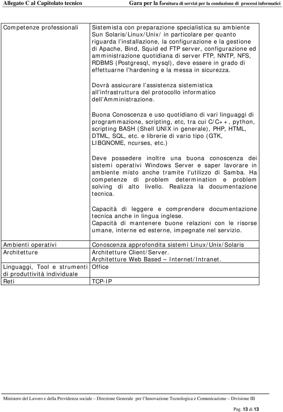 Dovrà assicurare l assistenza sistemistica all infrastruttura del protocollo informatico dell Amministrazione.