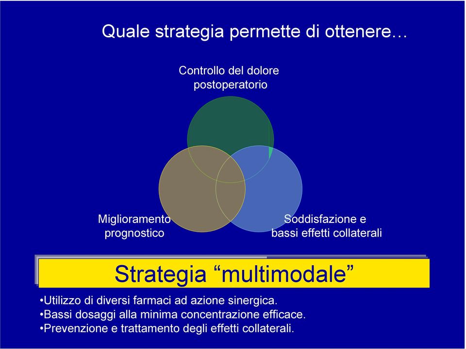 multimodale Utilizzo di diversi farmaci ad azione sinergica.