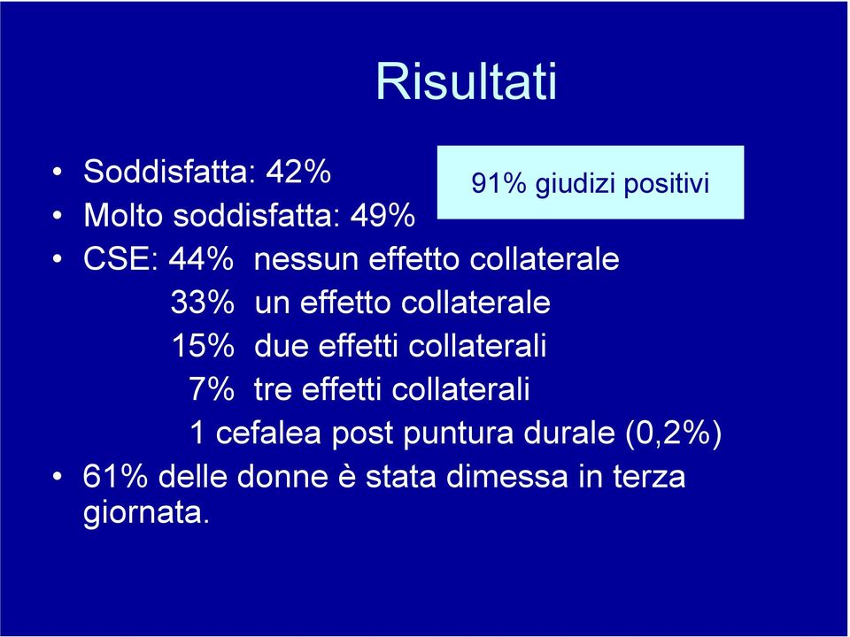 15% due effetti collaterali 7% tre effetti collaterali 1 cefalea