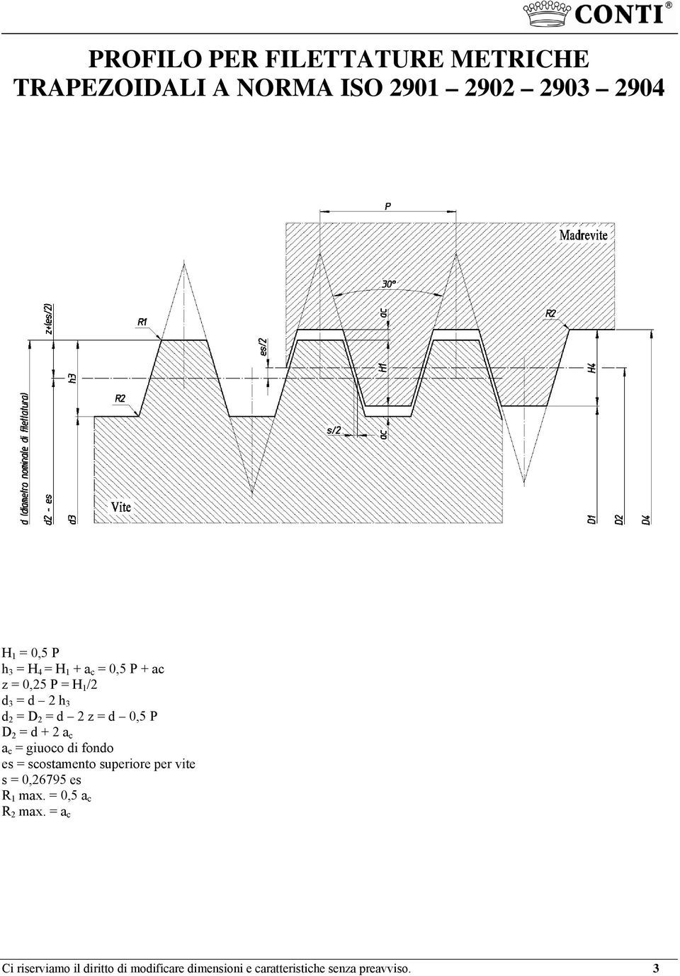 2 a c a c = giuoco di fondo es = scostamento superiore per vite s = 0,26795 es R 1 max.