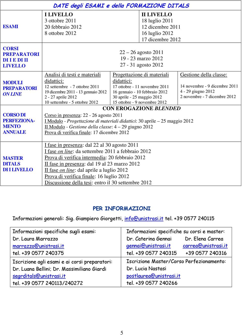 18 luglio 2011 12 dicembre 2011 16 luglio 2012 17 dicembre 2012 22 26 agosto 2011 19-23 marzo 2012 27-31 agosto 2012 Progettazione di materiali didattici: 17 ottobre - 11 novembre 2011 16 gennaio -