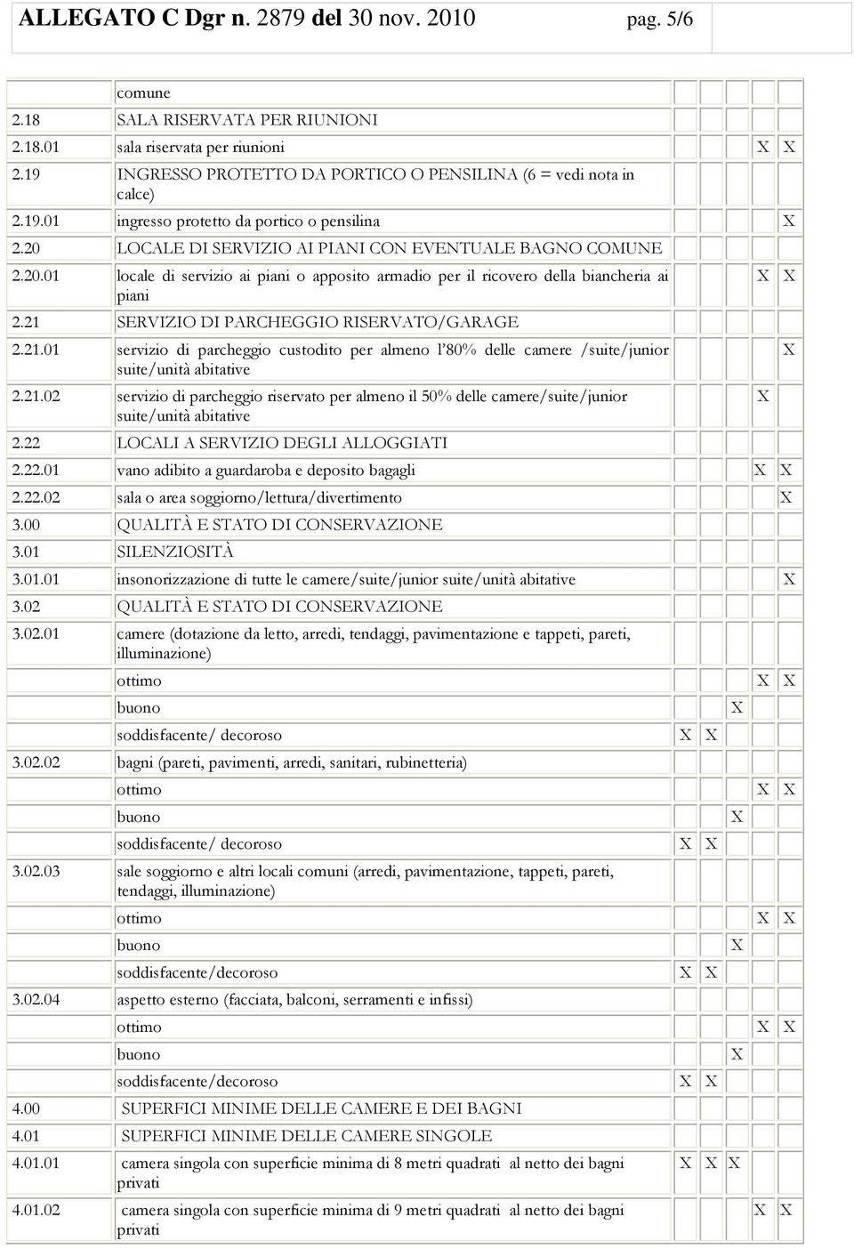 21 SERVIZIO DI PARCHEGGIO RISERVATO/GARAGE 2.21.01 servizio di parcheggio custodito per almeno l 80% delle camere /suite/junior suite/unità abitative 2.21.02 servizio di parcheggio riservato per almeno il 50% delle camere/suite/junior suite/unità abitative 2.