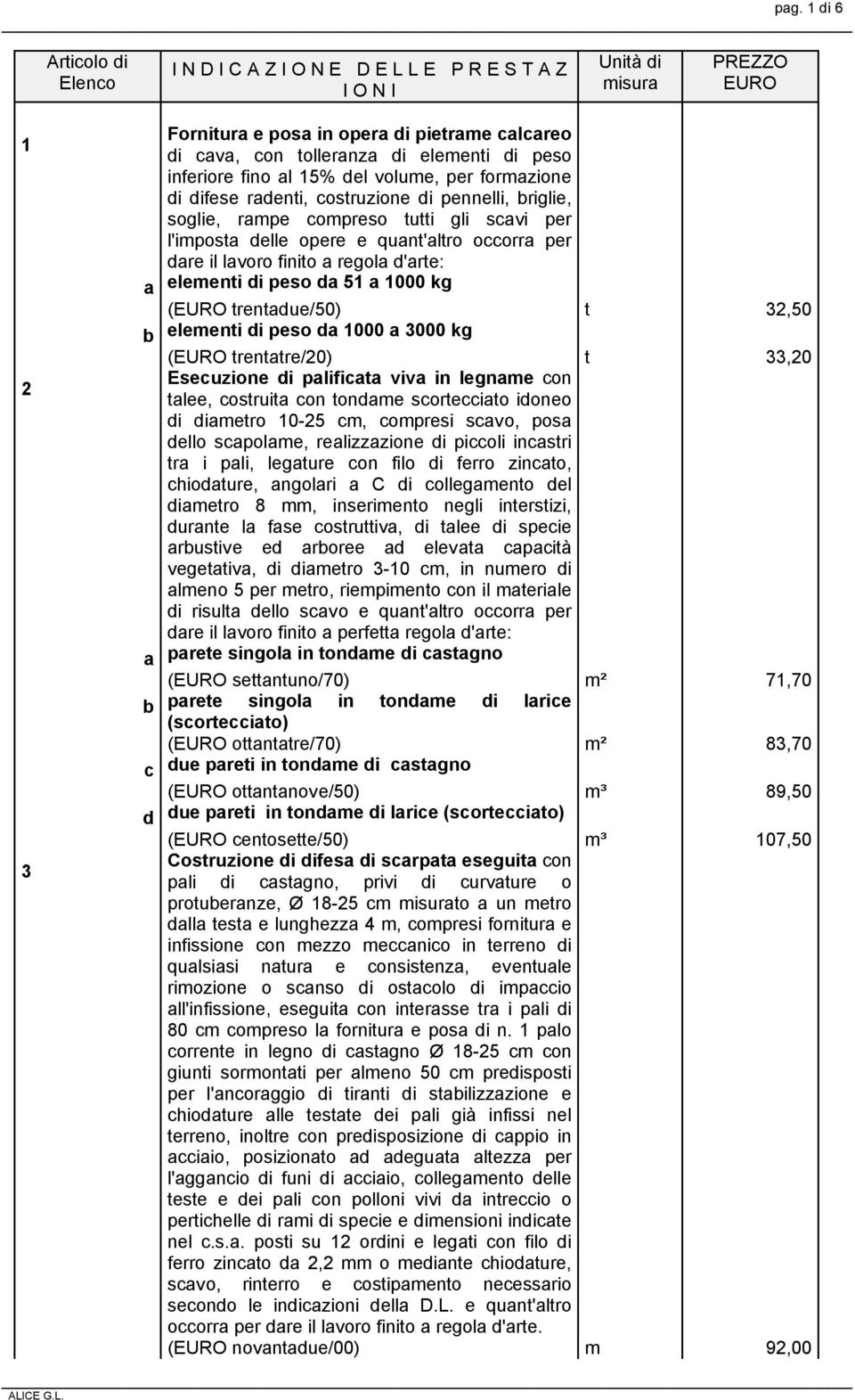 51 a 1000 kg (EURO trentadue/50) t 32,50 elementi di peso da 1000 a 3000 kg (EURO trentatre/20) t 33,20 Esecuzione di palificata viva in legname con talee, costruita con tondame scortecciato idoneo