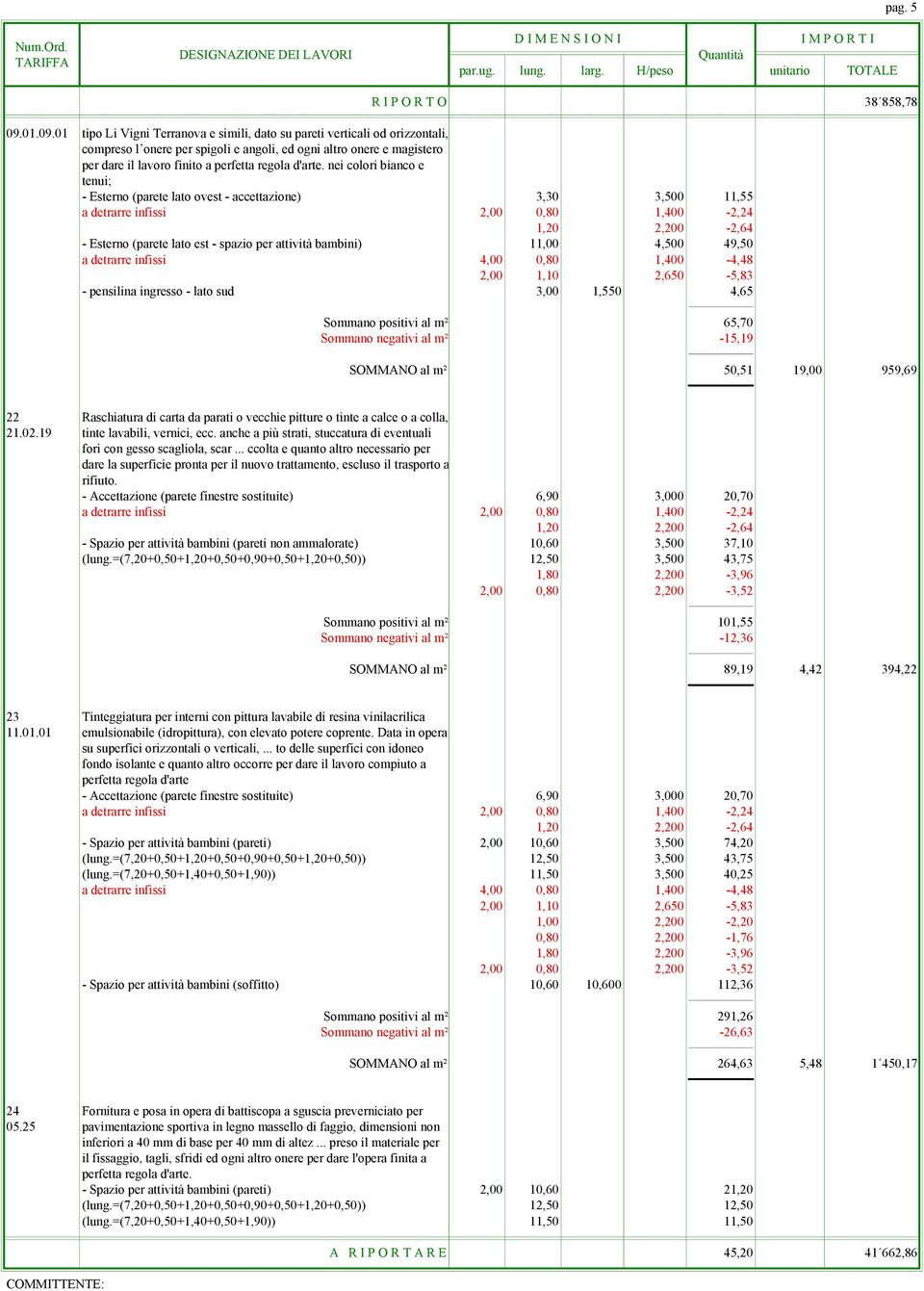 01 tipo Li Vigni Terranova e simili, dato su pareti verticali od orizzontali, compreso l onere per spigoli e angoli, ed ogni altro onere e magistero per dare il lavoro finito a perfetta regola d'arte.