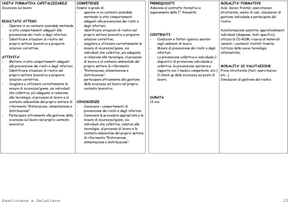 - Identificare situazioni di rischio nel proprio settore lavorativo e proporre soluzioni correttive.