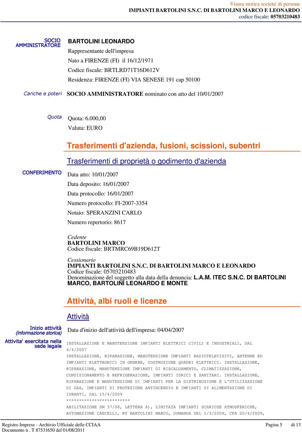 000,00 Valuta: EURO Trasferimenti d'azienda, fusioni, scissioni, subentri Trasferimenti di proprietà o godimento d'azienda CONFERIMENTO Data atto: 10/01/2007 Data deposito: 16/01/2007 Data