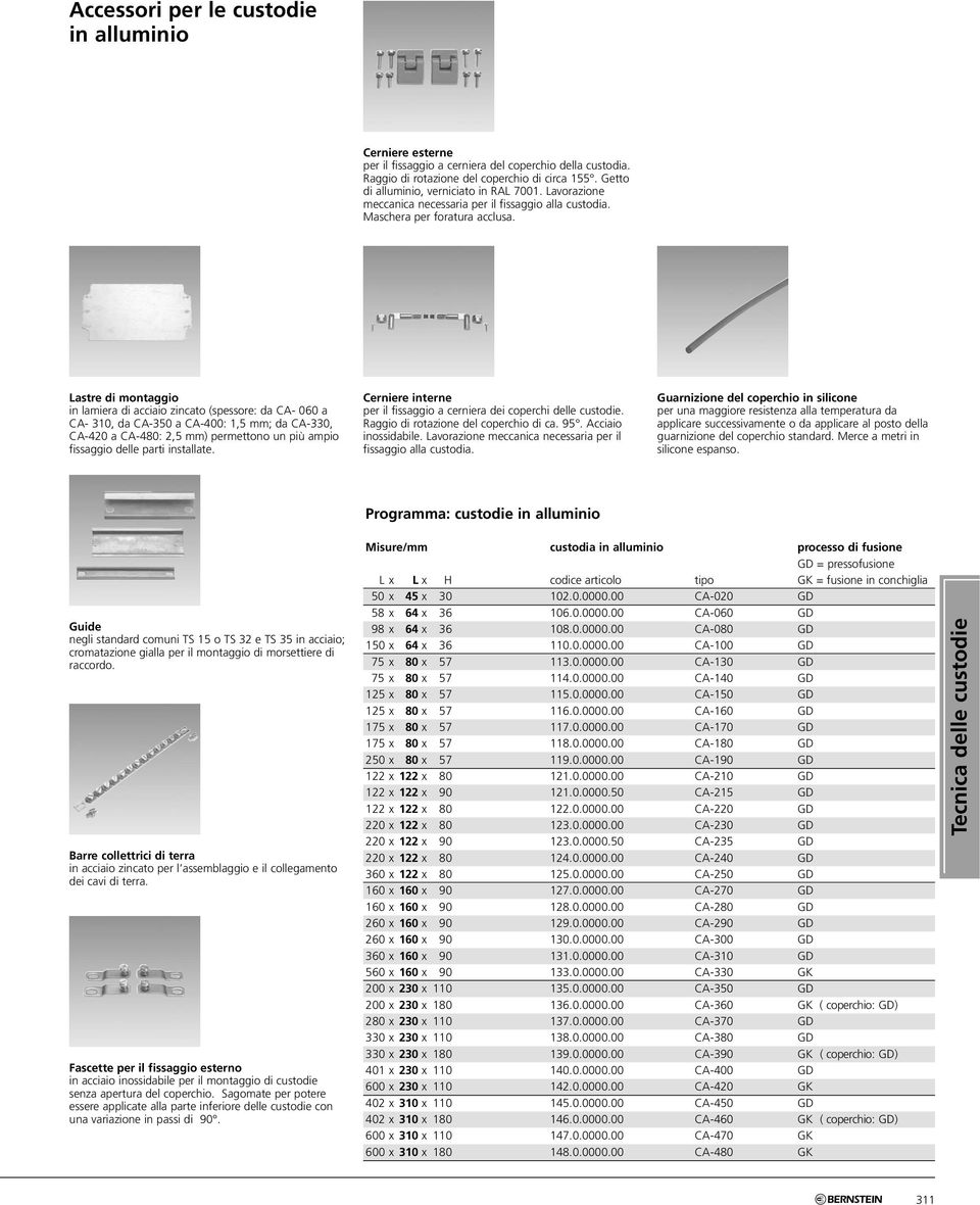 Lastre di montaggio in lamiera di acciaio zincato (spessore: da CA- 060 a CA- 310, da CA-350 a CA-400: 1,5 mm; da CA-330, CA-420 a CA-480: 2,5 mm) permettono un più ampio fissaggio delle parti