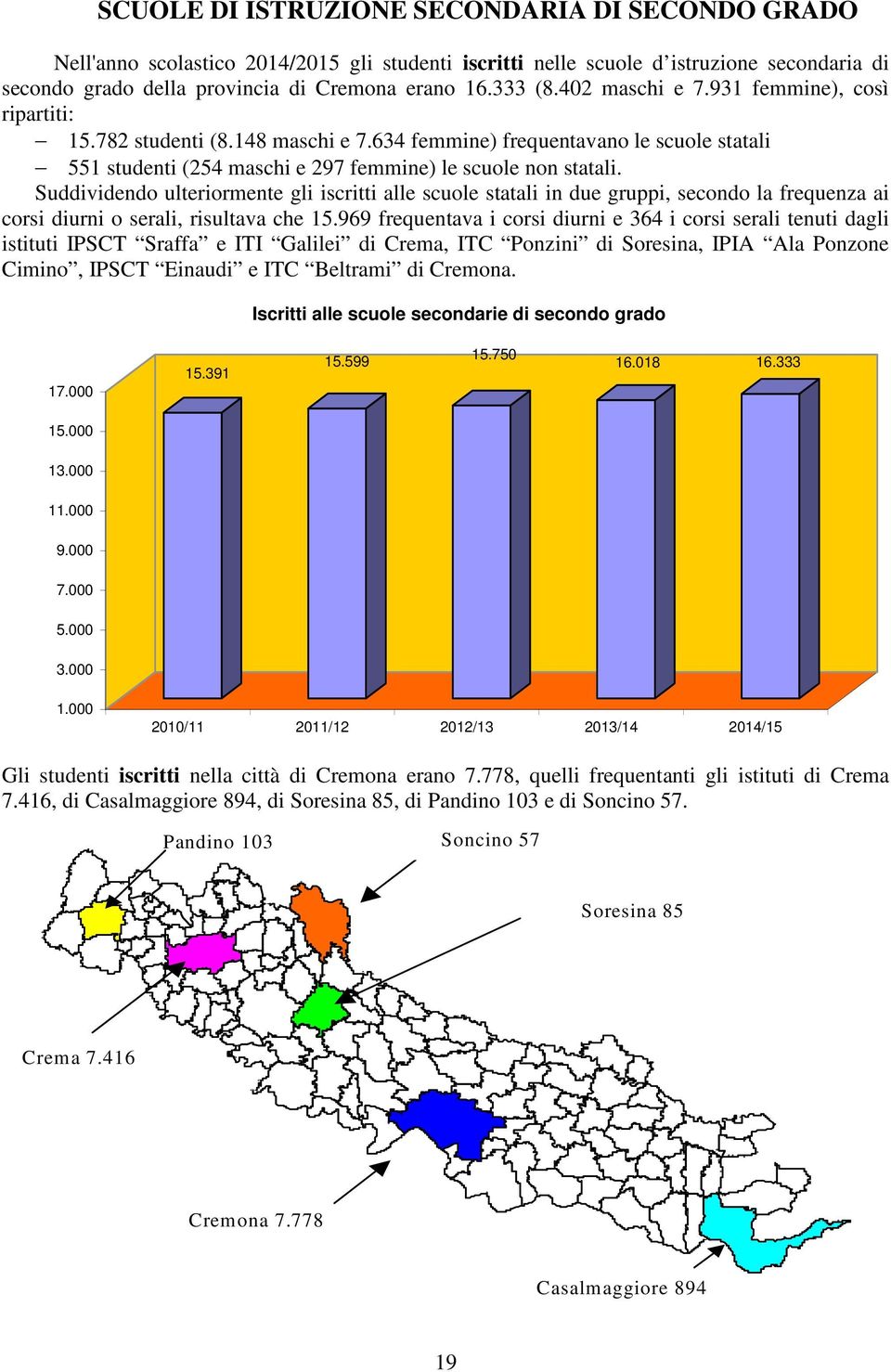 Suddividendo ulteriormente gli iscritti alle scuole statali in due gruppi, secondo la frequenza ai corsi diurni o serali, risultava che 15.