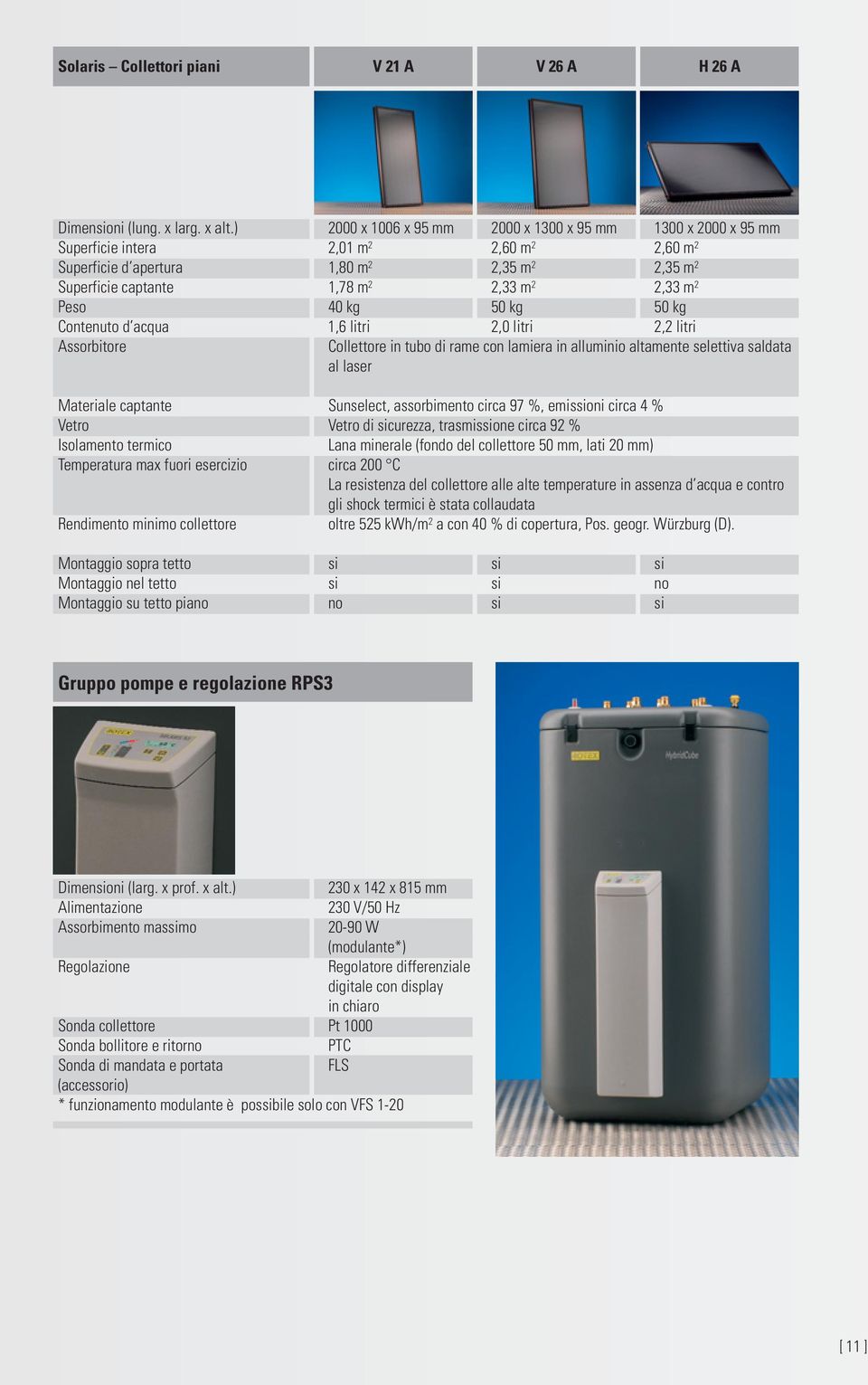 m 2 Peso 40 kg 50 kg 50 kg Contenuto d acqua 1,6 litri 2,0 litri 2,2 litri Assorbitore Collettore in tubo di rame con lamiera in alluminio altamente selettiva saldata al laser Materiale captante