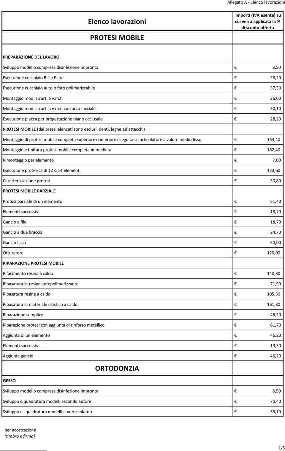 to polimerizzabile 37,50 Montaggio mod. su art. a v.m.f.