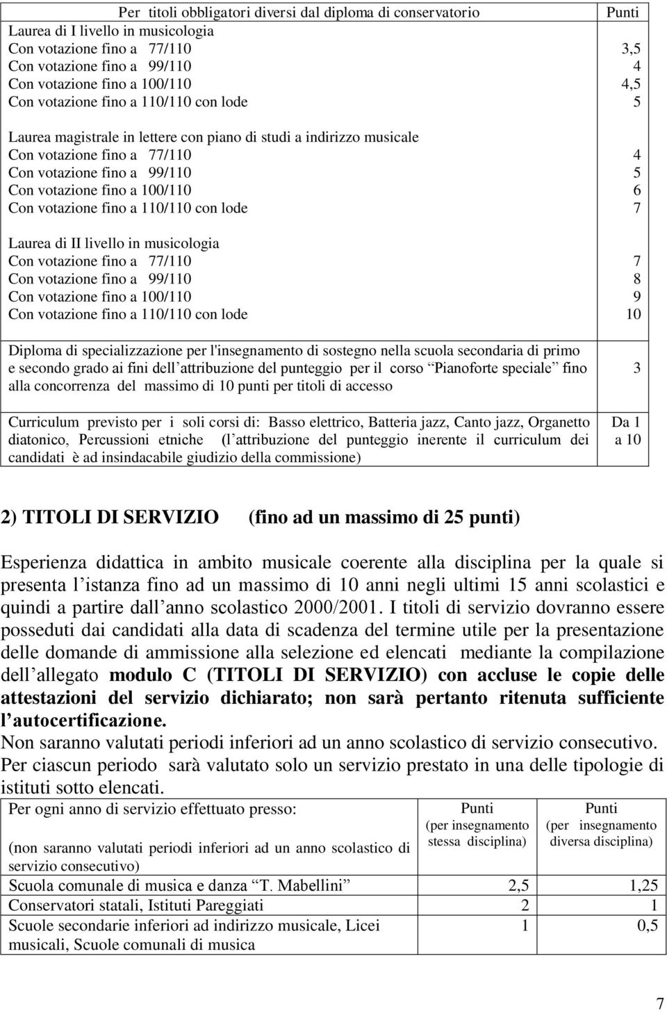 110/110 con lode Laurea di II livello in musicologia Con votazione fino a 77/110 Con votazione fino a 99/110 Con votazione fino a 100/110 Con votazione fino a 110/110 con lode Diploma di