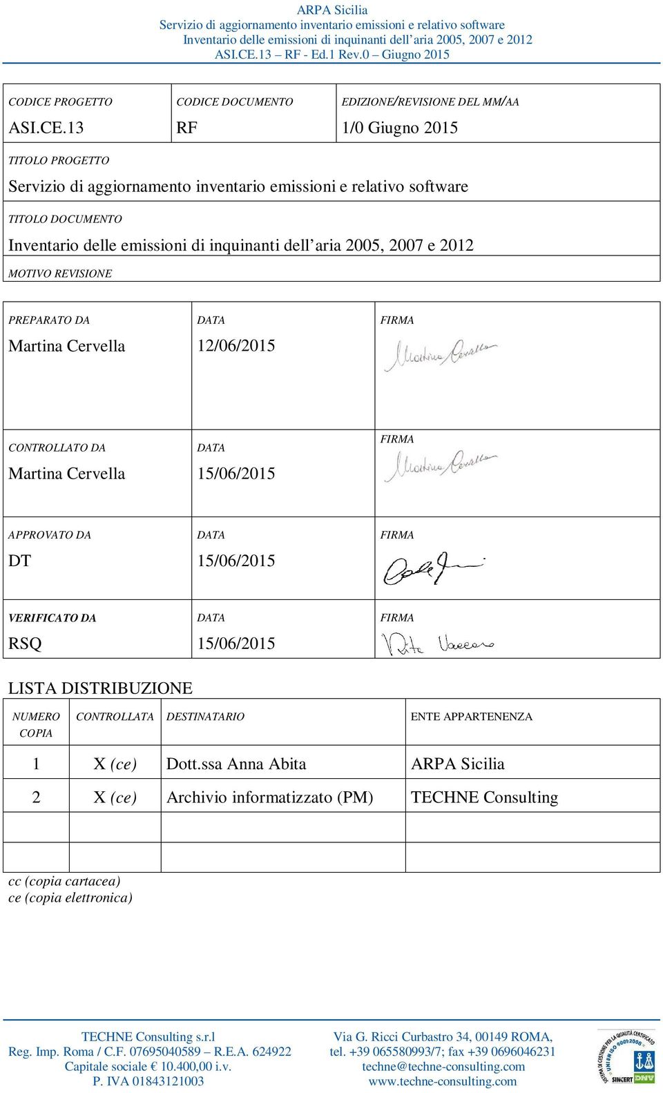 13 DOCUMENTO RF EDIZIONE/REVISIONE DEL MM/AA 1/0 Giugno 2015 TITOLO PROGETTO TITOLO DOCUMENTO MOTIVO REVISIONE PREPARATO DA Martina Cervella DATA 12/06/2015 FIRMA CONTROLLATO DA Martina Cervella DATA