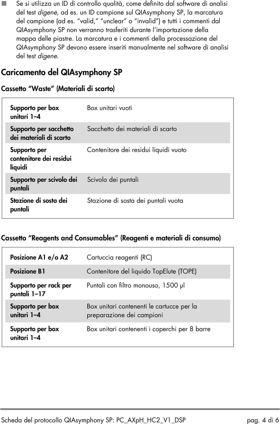 La marcatura e i commenti della processazione del QIAsymphony SP devono essere inseriti manualmente nel software di analisi del test digene.