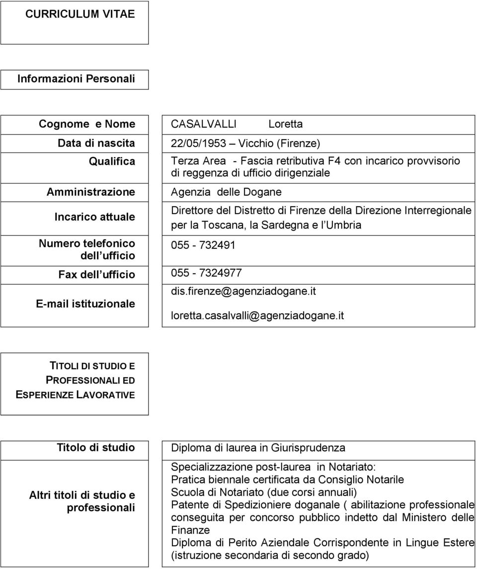 Sardegna e l Umbria 055-732491 Fax dell ufficio 055-7324977 E-mail istituzionale dis.firenze@agenziadogane.it loretta.casalvalli@agenziadogane.