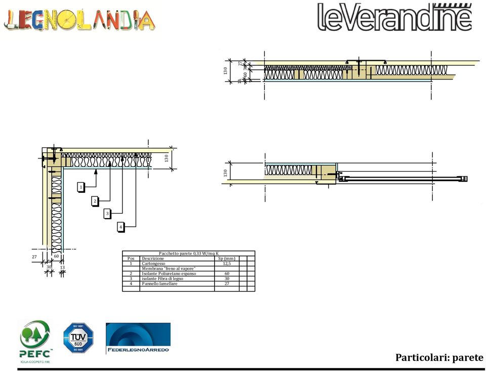 "freno al vapore" 2 Isolante Poliuretano espanso 60 3