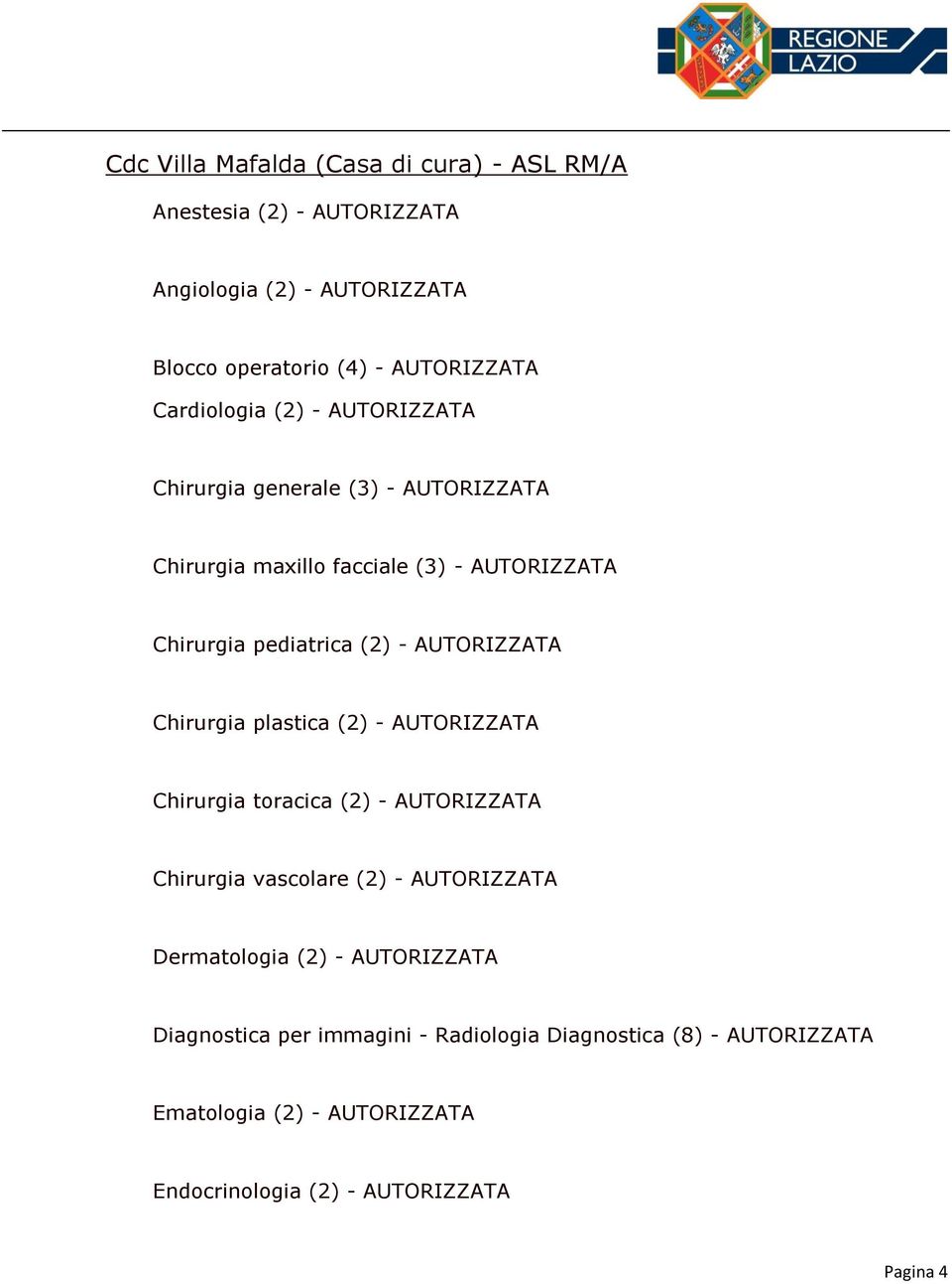 AUTORIZZATA Chirurgia plastica (2) - AUTORIZZATA Chirurgia toracica (2) - AUTORIZZATA Chirurgia vascolare (2) - AUTORIZZATA Dermatologia (2) -