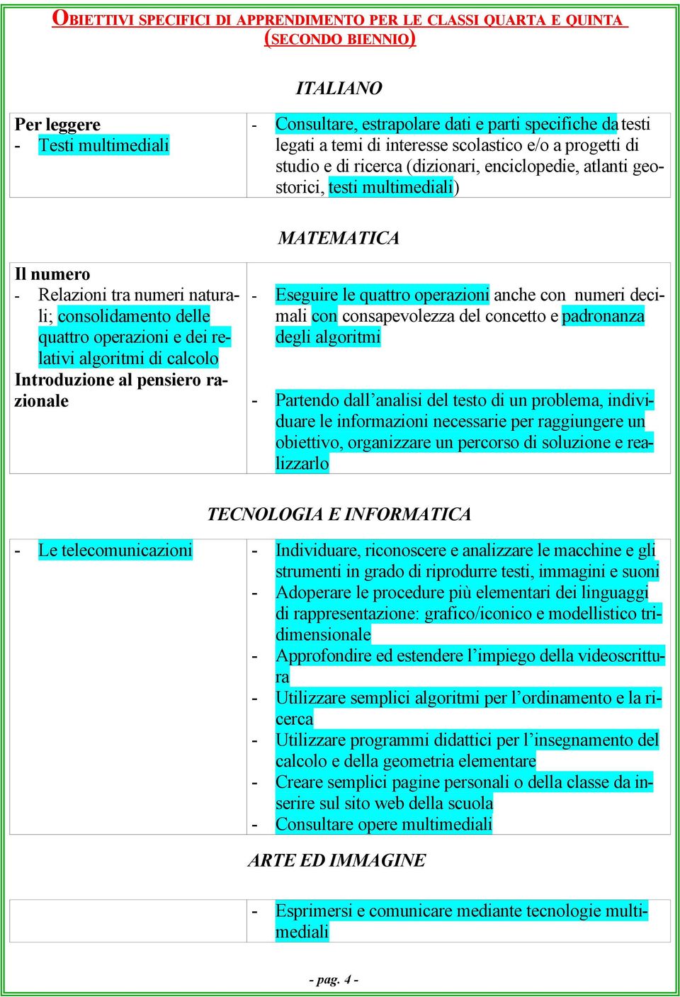 quattro operazioni e dei relativi algoritmi di calcolo Introduzione al pensiero razionale Eseguire le quattro operazioni anche con numeri decimali con consapevolezza del concetto e padronanza degli