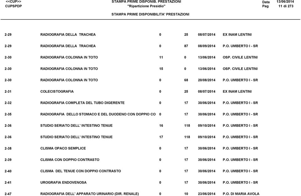 DUODENO CON DOPPIO CO 3//21 2-3 STUDIO SERIATO DELL' INTESTINO TENUE 11 /1/21 2-3 STUDIO SERIATO DELL' INTESTINO TENUE 11 /1/21 2-3 CLISMA OPACO SEMPLICE 3//21 2-3