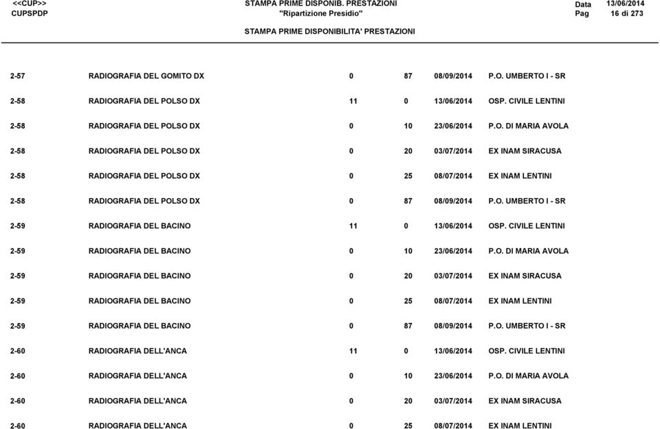 13//21 2-5 RADIOGRAFIA DEL BACINO 1 23//21 2-5 RADIOGRAFIA DEL BACINO 2 3/7/21 2-5 RADIOGRAFIA DEL BACINO 25 /7/21 2-5 RADIOGRAFIA DEL