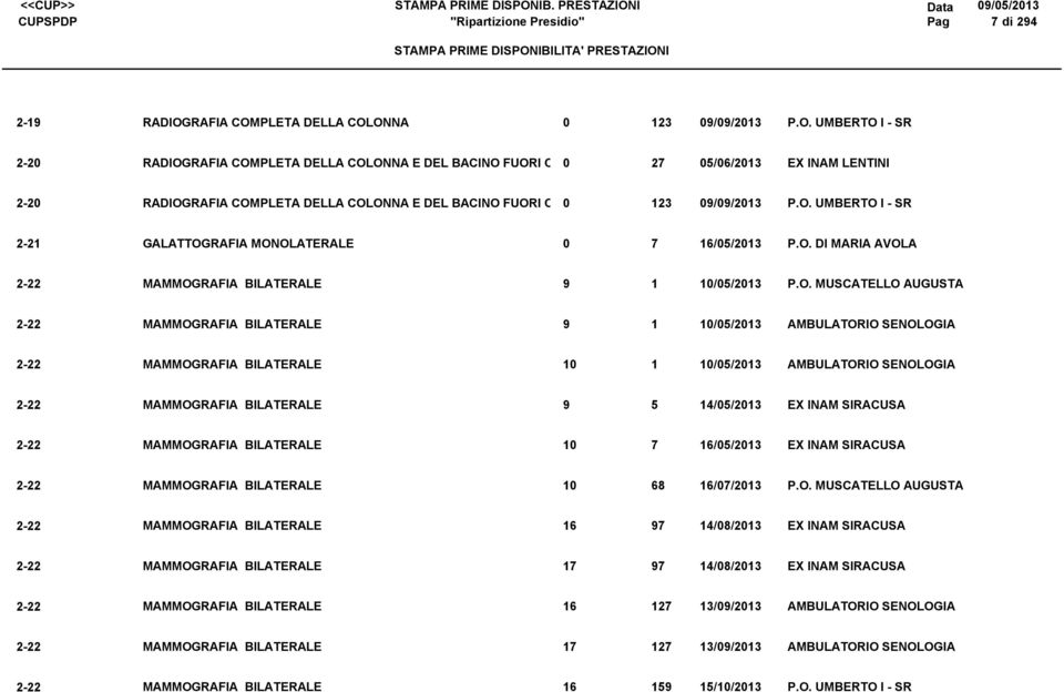 1//213 AMBULATORIO SENOLOGIA 2-22 MAMMOGRAFIA BILATERALE 14//213 2-22 MAMMOGRAFIA BILATERALE 1 //213 2-22 MAMMOGRAFIA BILATERALE 1 //213 2-22 MAMMOGRAFIA BILATERALE 14//213 2-22