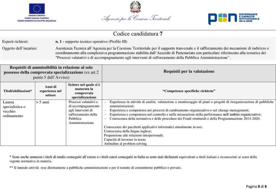 2 Laurea specialistica o vecchio ordinamento > 5 anni Processi valutativi e di accompagnamento agli interventi di rafforzamento della Pubblica Amministrazione - Esperienza in attività di analisi,