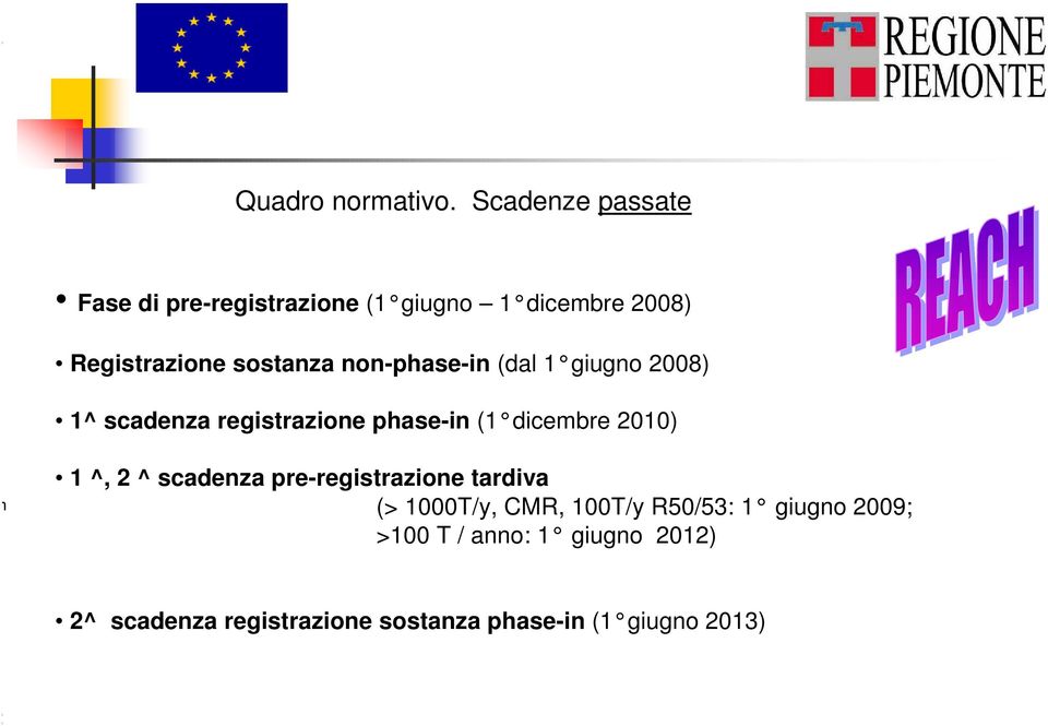 non-phase-in (dal 1 giugno 2008) S m 1^ scadenza registrazione phase-in (1 dicembre 2010) 1 ^, 2