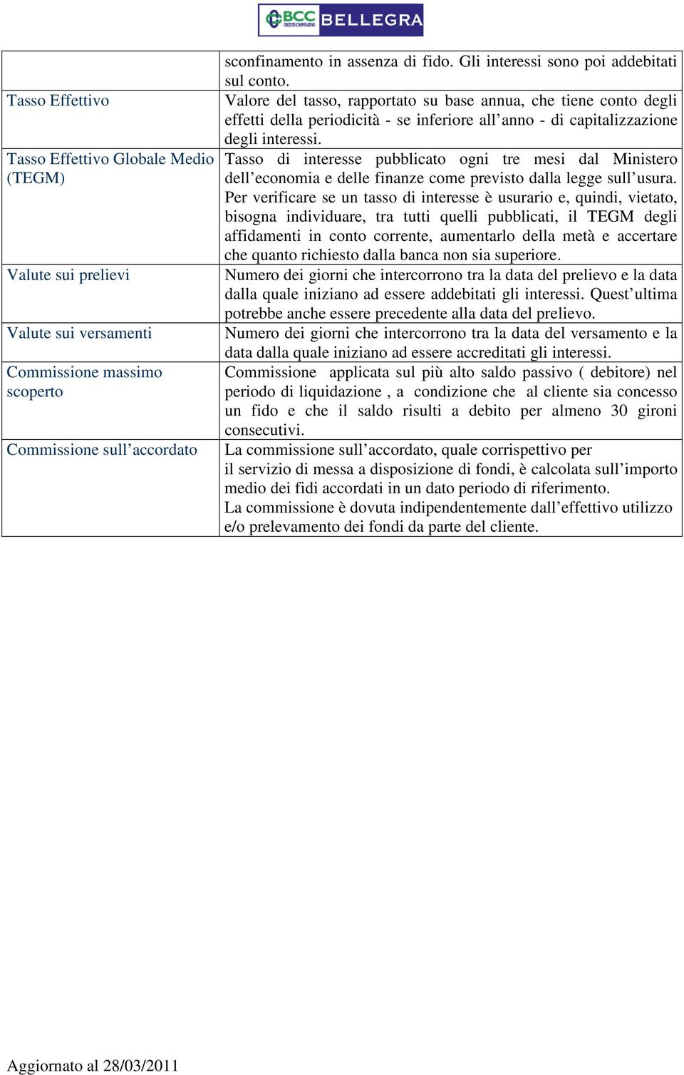 Tasso di interesse pubblicato ogni tre mesi dal Ministero dell economia e delle finanze come previsto dalla legge sull usura.