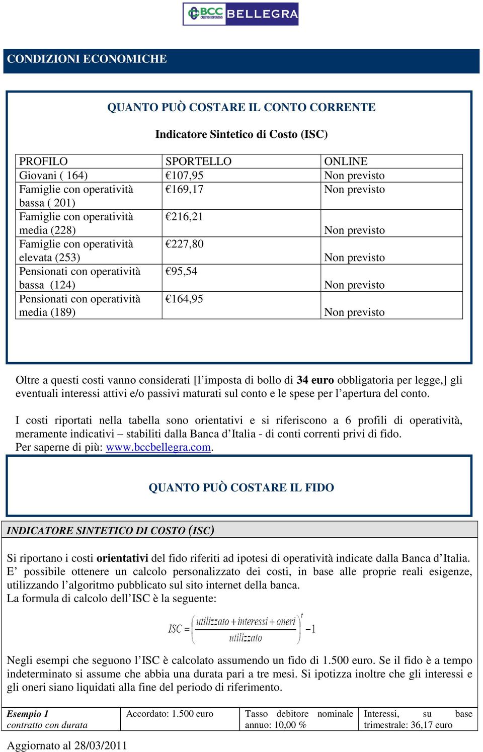 operatività 95,54 bassa (124) Non previsto Pensionati con operatività 164,95 media (189) Non previsto Oltre a questi costi vanno considerati [l imposta di bollo di 34 euro obbligatoria per legge,]