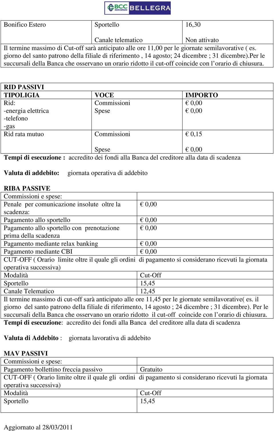 RID PASSIVI TIPOLIGIA VOCE IMPORTO Rid: -energia elettrica Commissioni Spese 0,00 0,00 -telefono -gas Rid rata mutuo Commissioni 0,15 Spese 0,00 Tempi di esecuzione : accredito dei fondi alla Banca