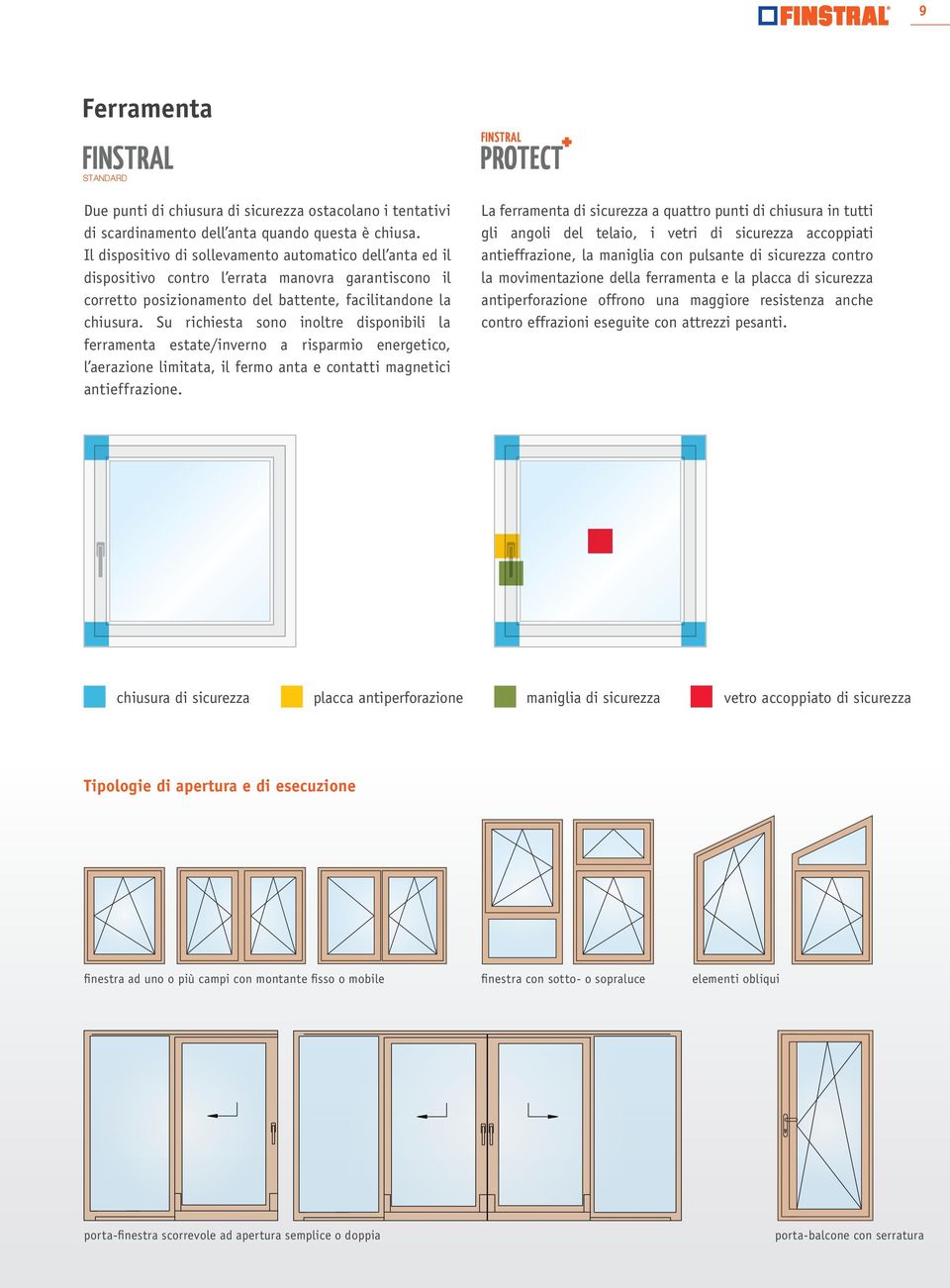 Su richiesta sono inoltre disponibili la ferramenta estate/inverno a risparmio energetico, l aerazione limitata, il fermo anta e contatti magnetici antieffrazione.