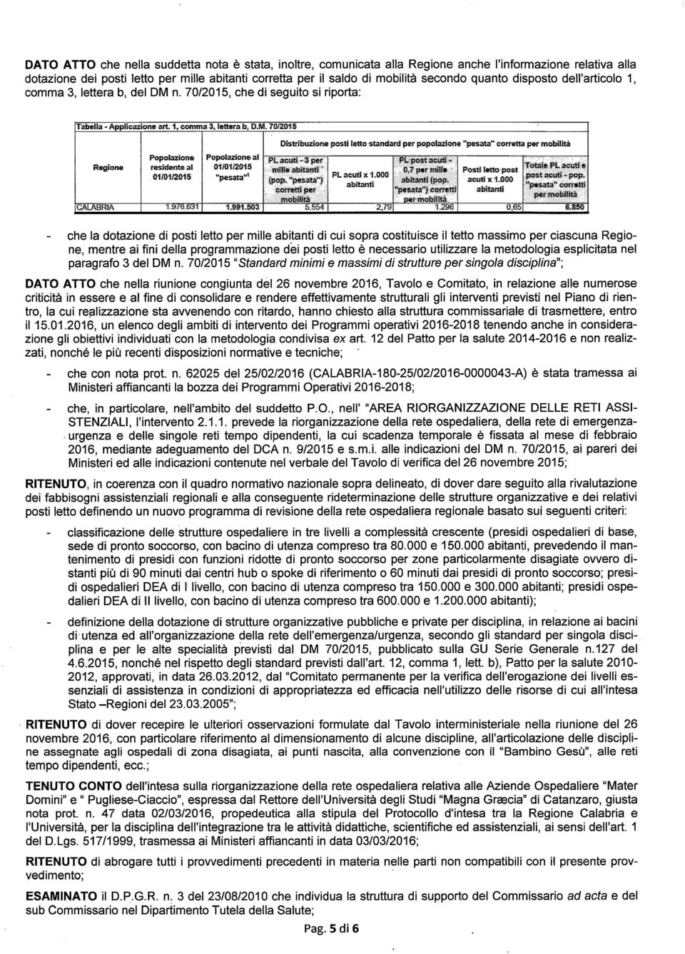 70/2015, che di seguito si riporta: che la dotazione di posti letto per mille abitanti di cui sopra costituisce il tetto massimo per ciascuna Regione, mentre ai fini della programmazione dei posti