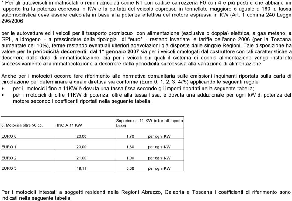 1 comma 240 Legge 296/2006 per le autovetture ed i veicoli per il trasporto promiscuo con alimentazione (esclusiva o doppia) elettrica, a gas metano, a GPL, a idrogeno - a prescindere dalla tipologia