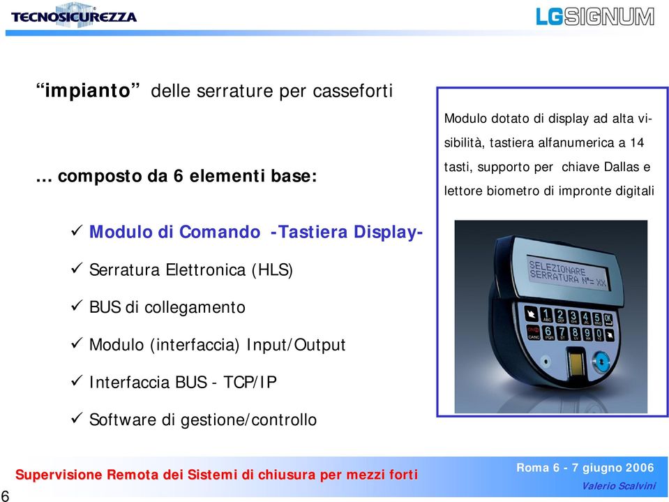 di impronte digitali Modulo di Comando -Tastiera Display- Serratura Elettronica (HLS) BUS di