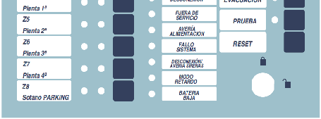 AD102 AD104 AD10 Manuale Utente 1 2 3 4 5 12 11 10 9 ZONA 1 ZONA 2 ZONA 3 ZONA 4 ZONA 5 ZONA 6 ZONA 7 ZONA 8 Guasto In Tensione Guasto Sconnesso Fuori Servizio Guasto Guasto Alim.