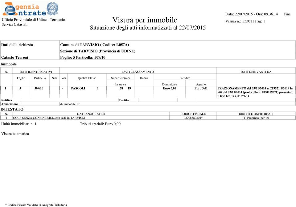 Euro 3,01 FRAZIONAMENTO del 03/11/2014 n. 219521.1/2014 in atti dal 03/11/2014 (protocollo n.