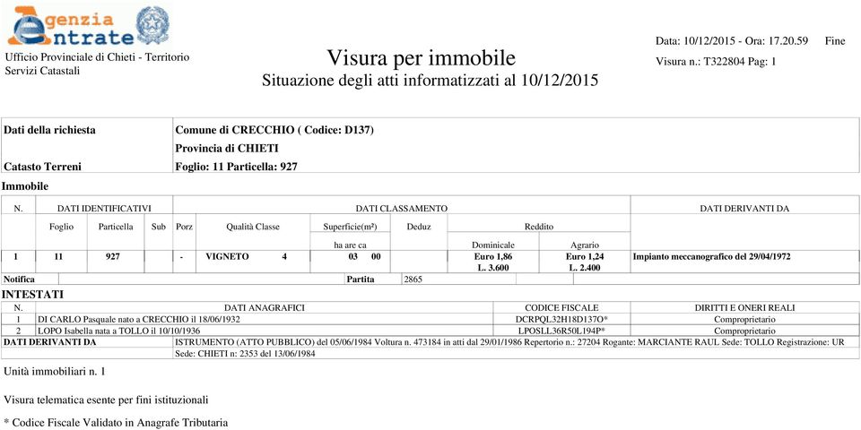 400 Notifica Partita 2865 1 DI CARLO Pasquale nato a CRECCHIO il 18/06/1932 DCRPQL32H18D137O* Comproprietario 2 LOPO Isabella nata a TOLLO