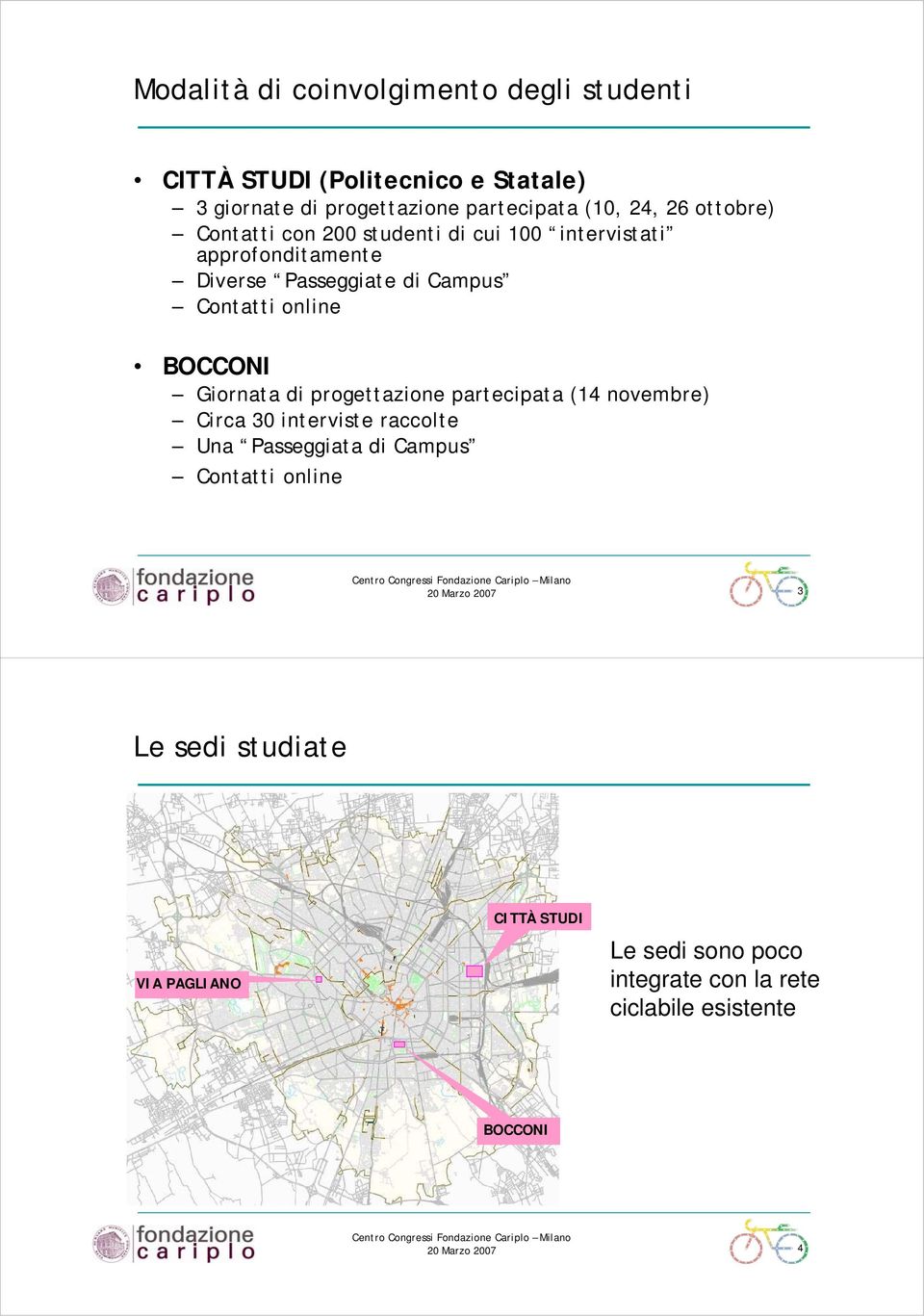 Giornata di progettazione partecipata (14 novembre) Circa 30 interviste raccolte Una Passeggiata di Campus Contatti online 20 Marzo